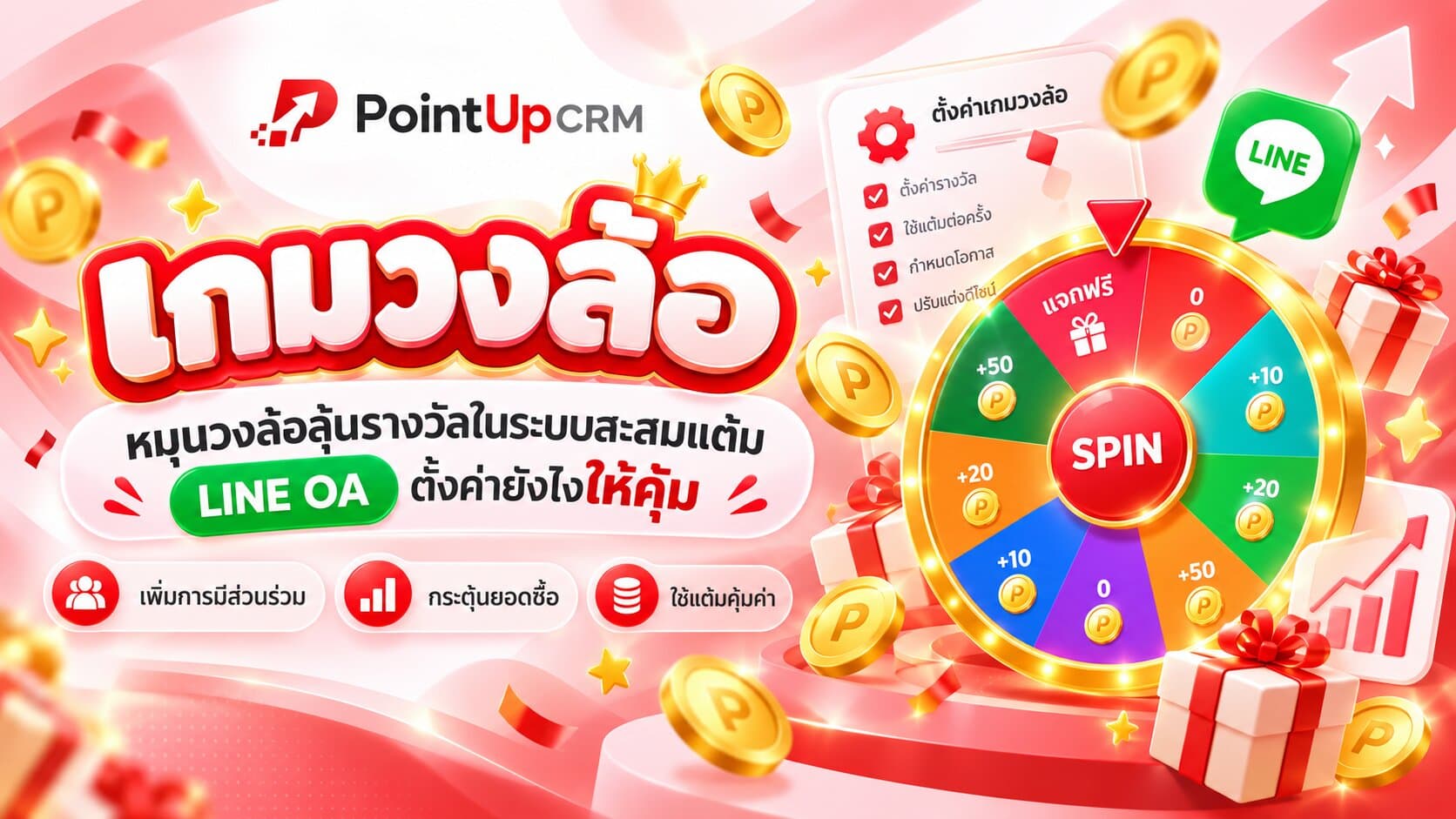 เกมวงล้อ หมุนวงล้อลุ้นรางวัลในระบบสะสมแต้ม LINE OA ตั้งค่ายังไงให้คุ้ม