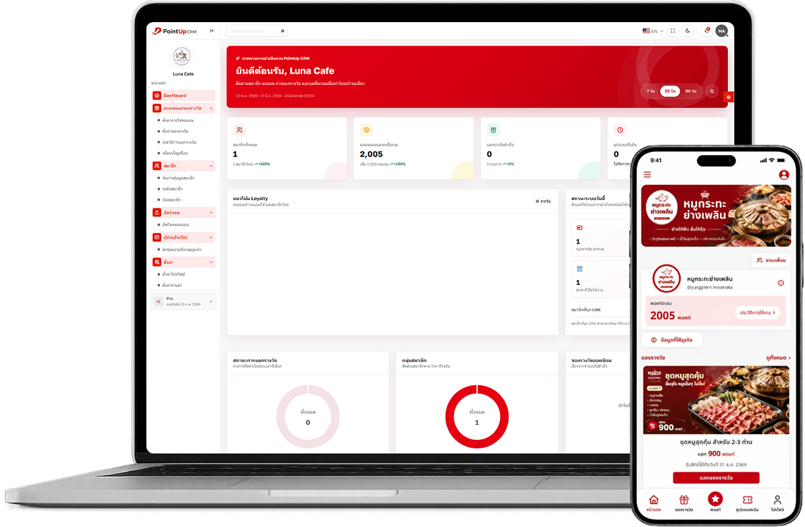 แอปสมาชิก PointUpCRM — บัตรสมาชิก Luna Cafe พอยท์สะสม และของรางวัล