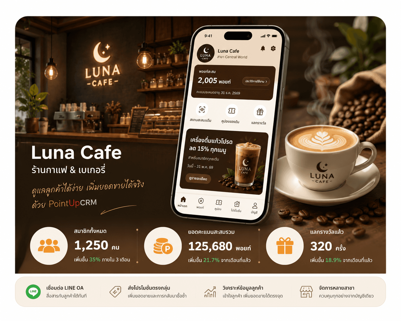Luna Cafe